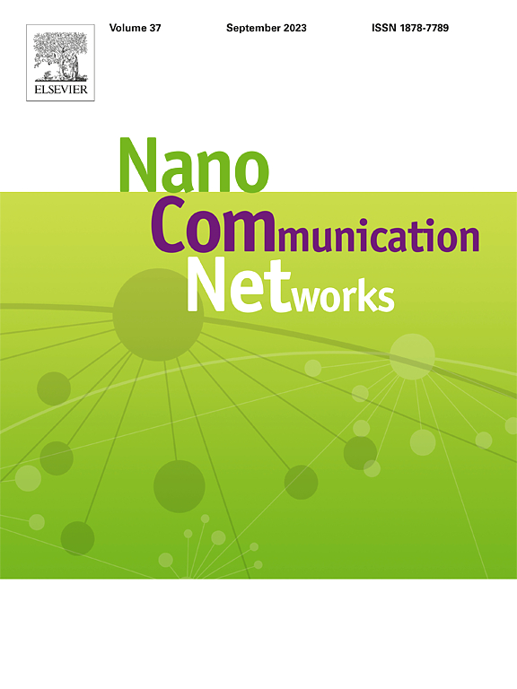 Go to journal home page - Nano Communication Networks